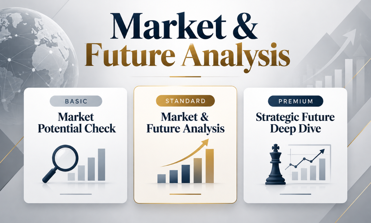 Overview of check3000's analysis packages