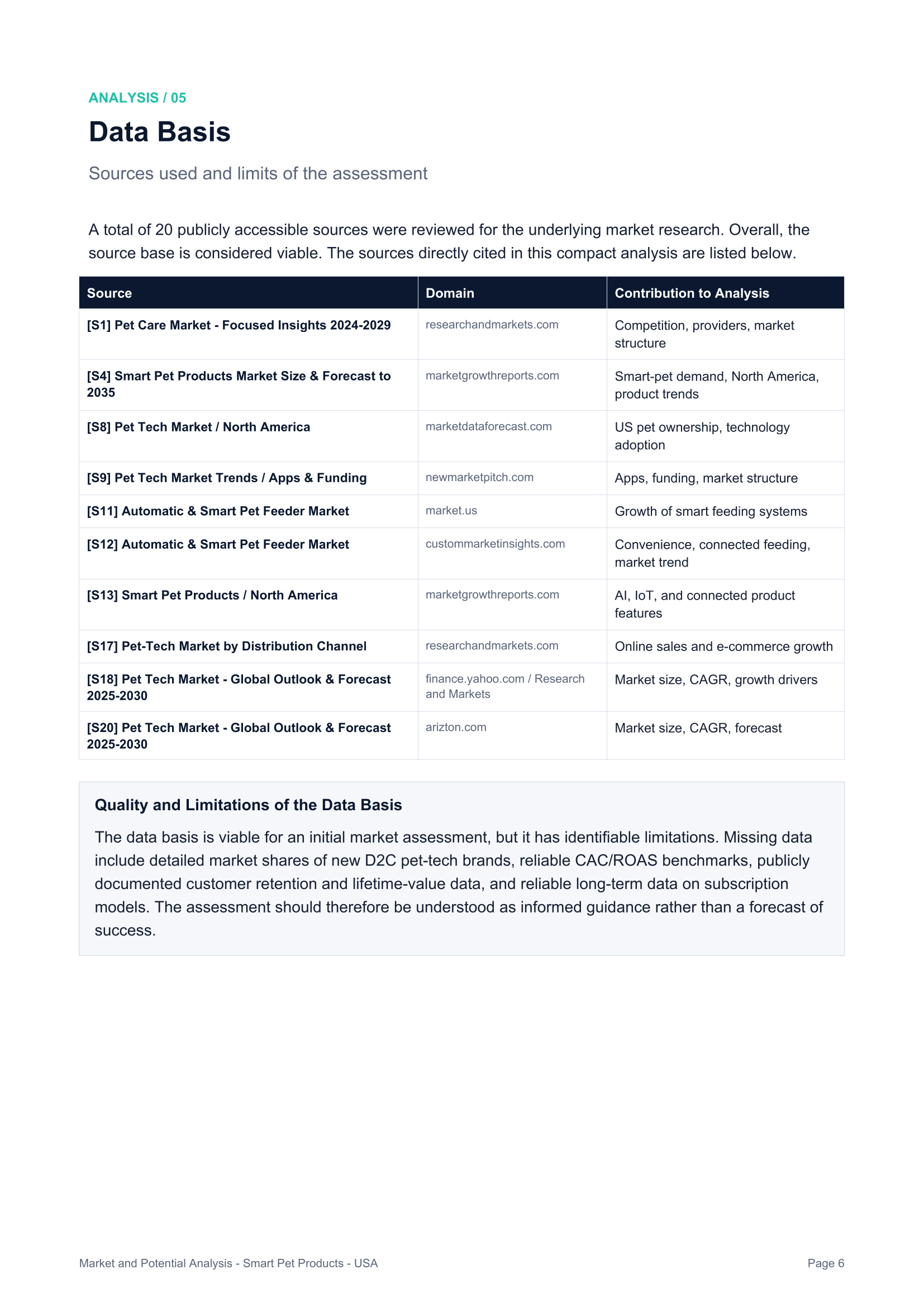 Market & Potential Analysis — page 6