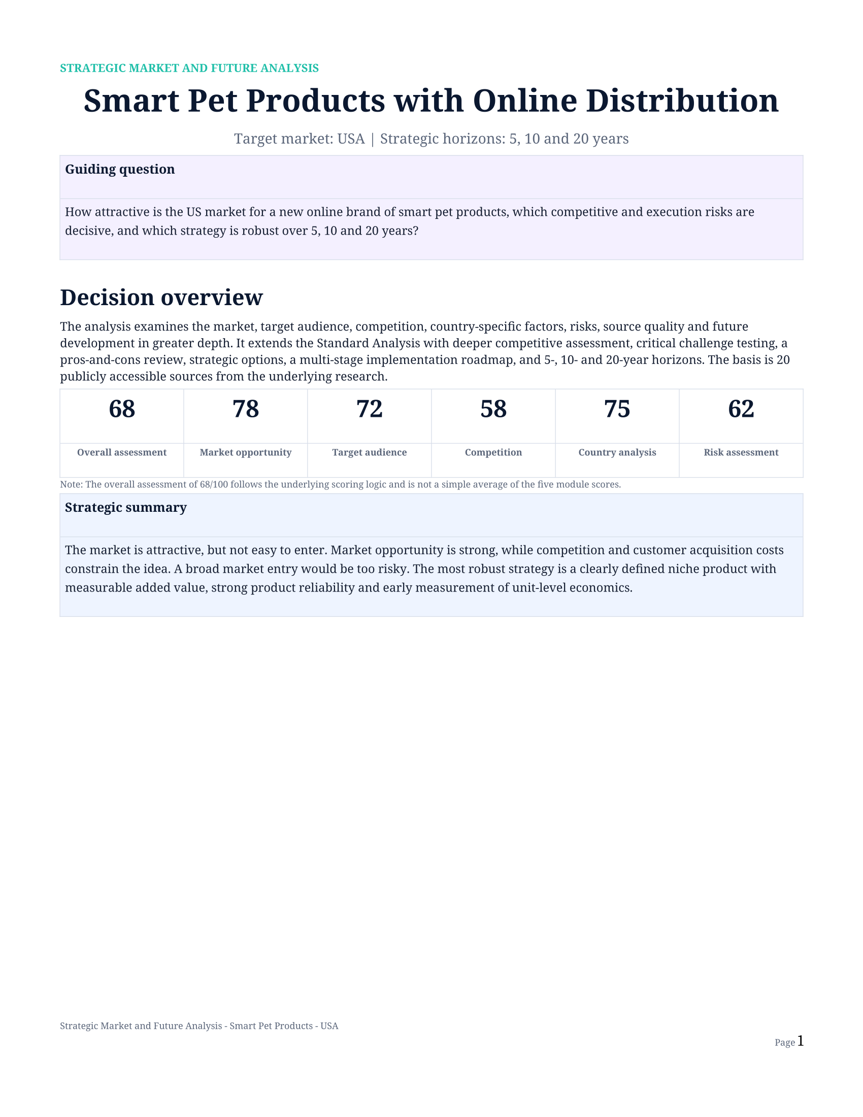 Strategic Market & Future Analysis — page 1