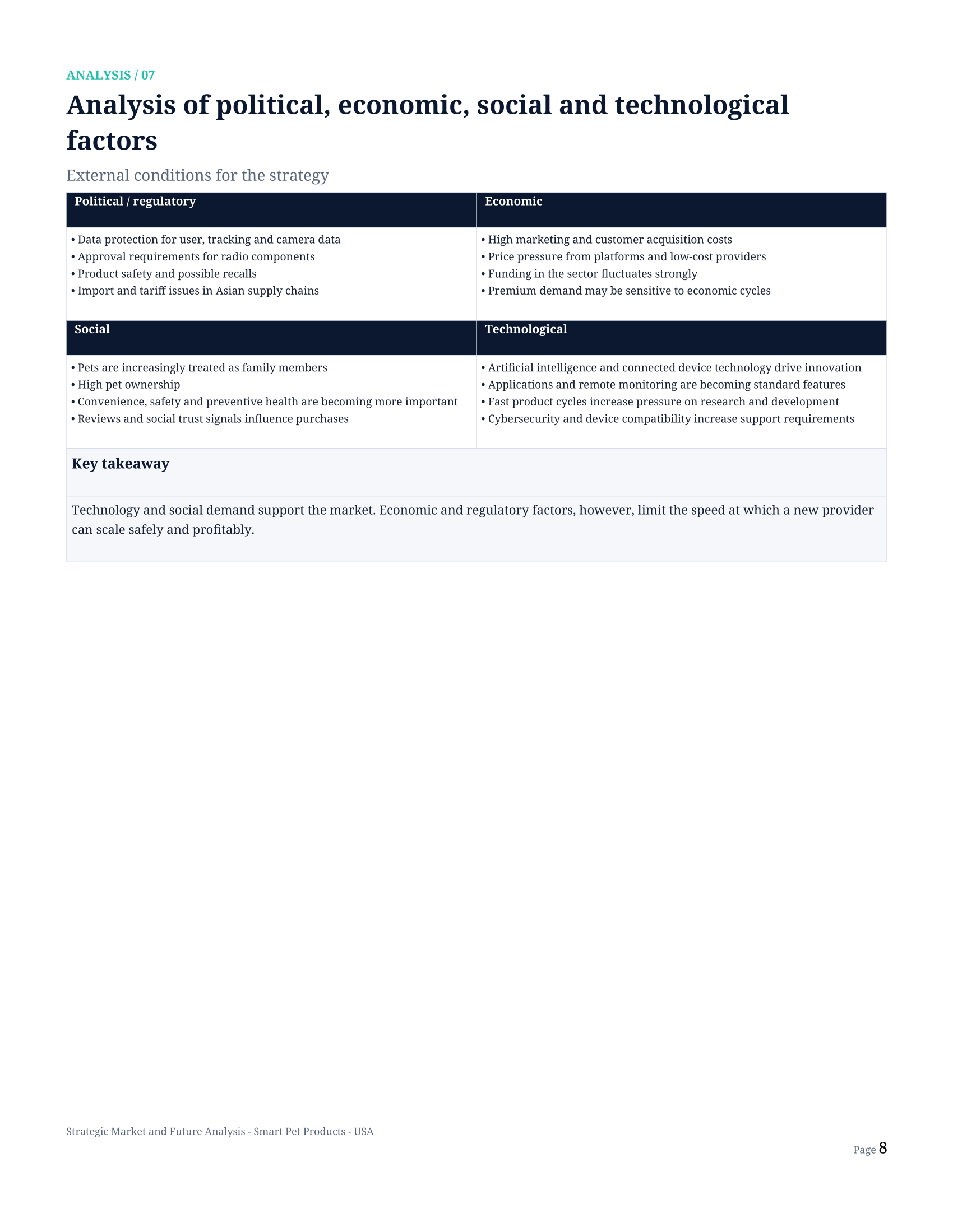Strategic Market & Future Analysis — page 8