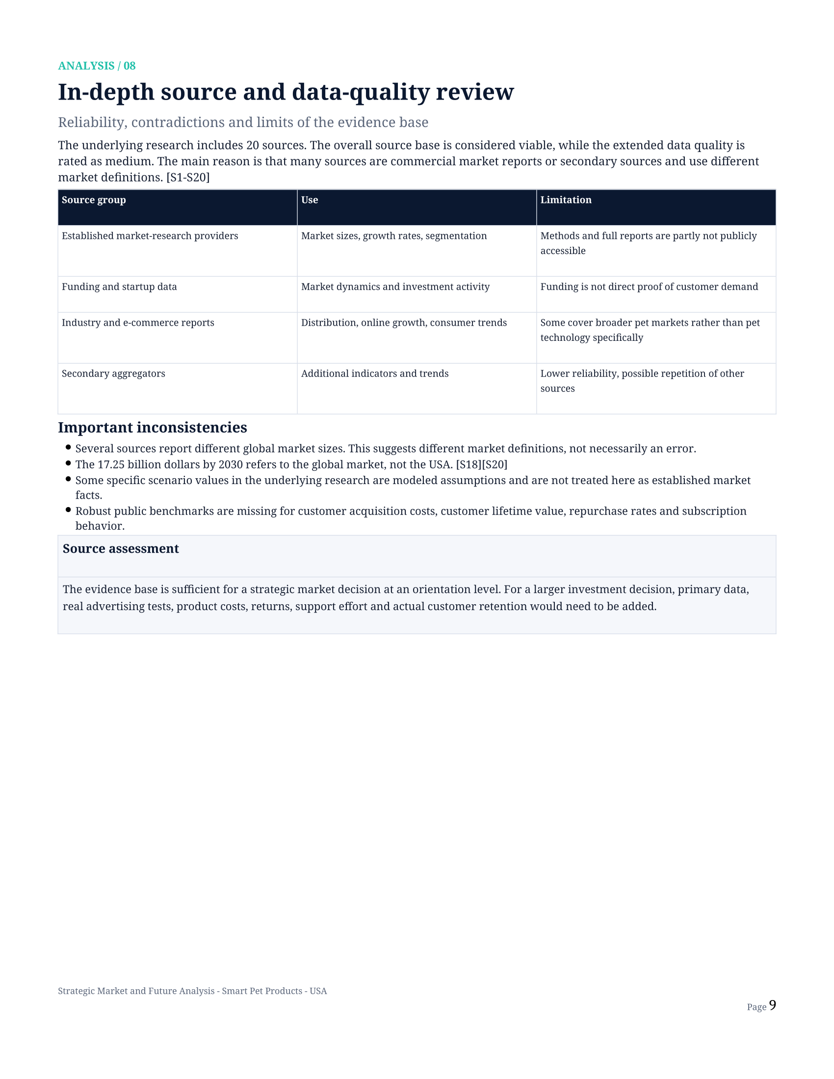 Strategic Market & Future Analysis — page 9