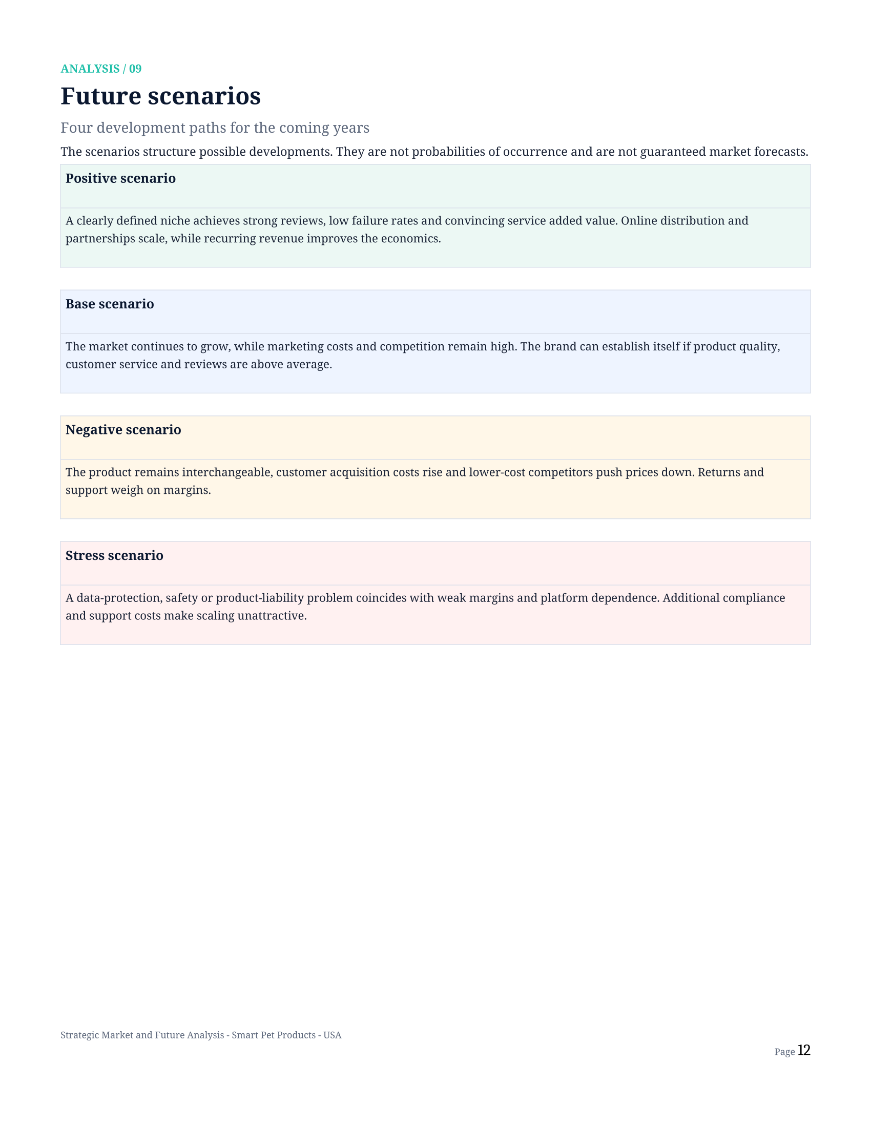 Strategic Market & Future Analysis — page 12