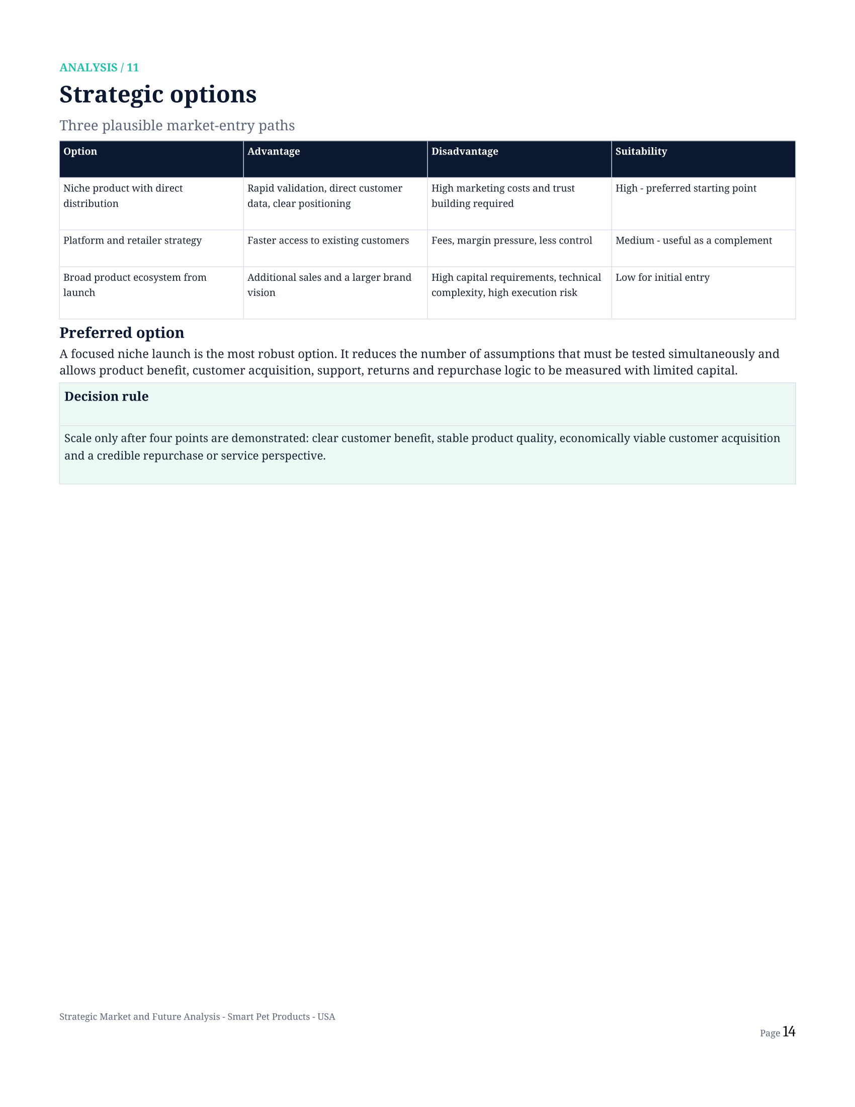 Strategic Market & Future Analysis — page 14