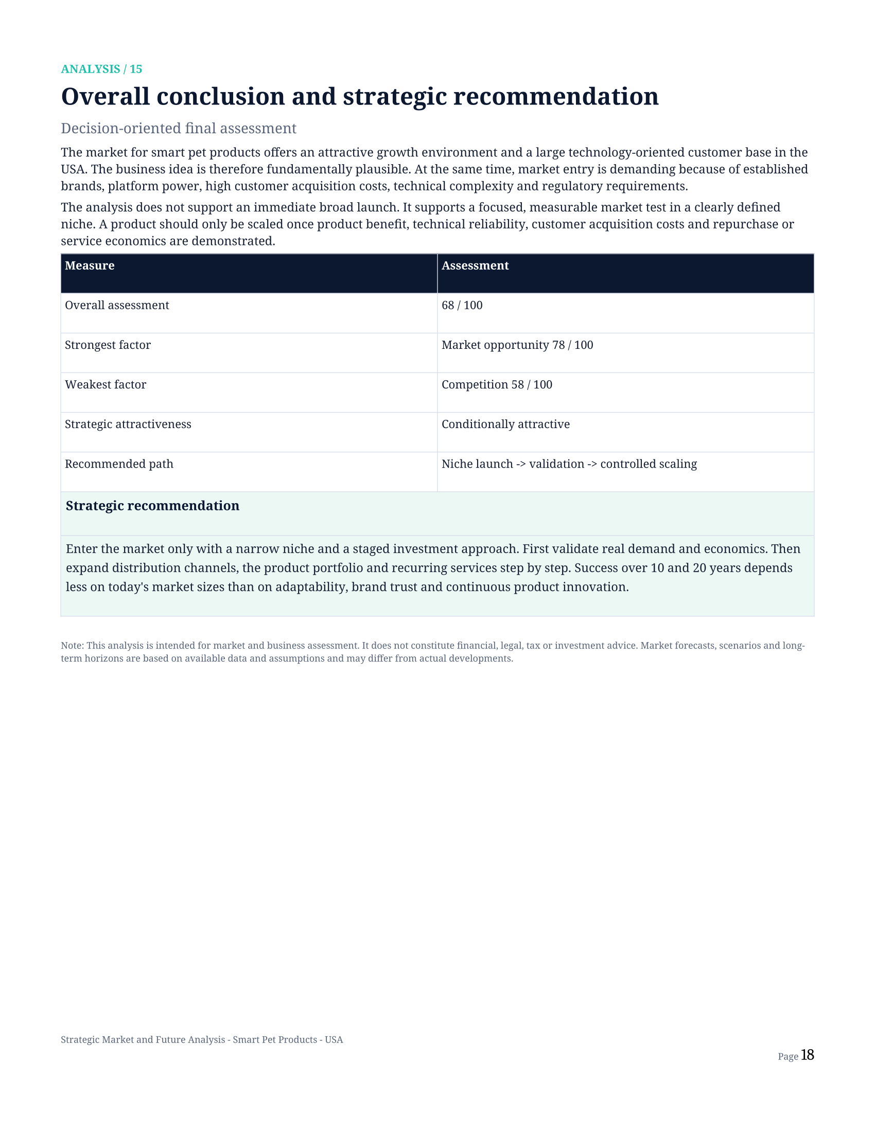Strategic Market & Future Analysis — page 18