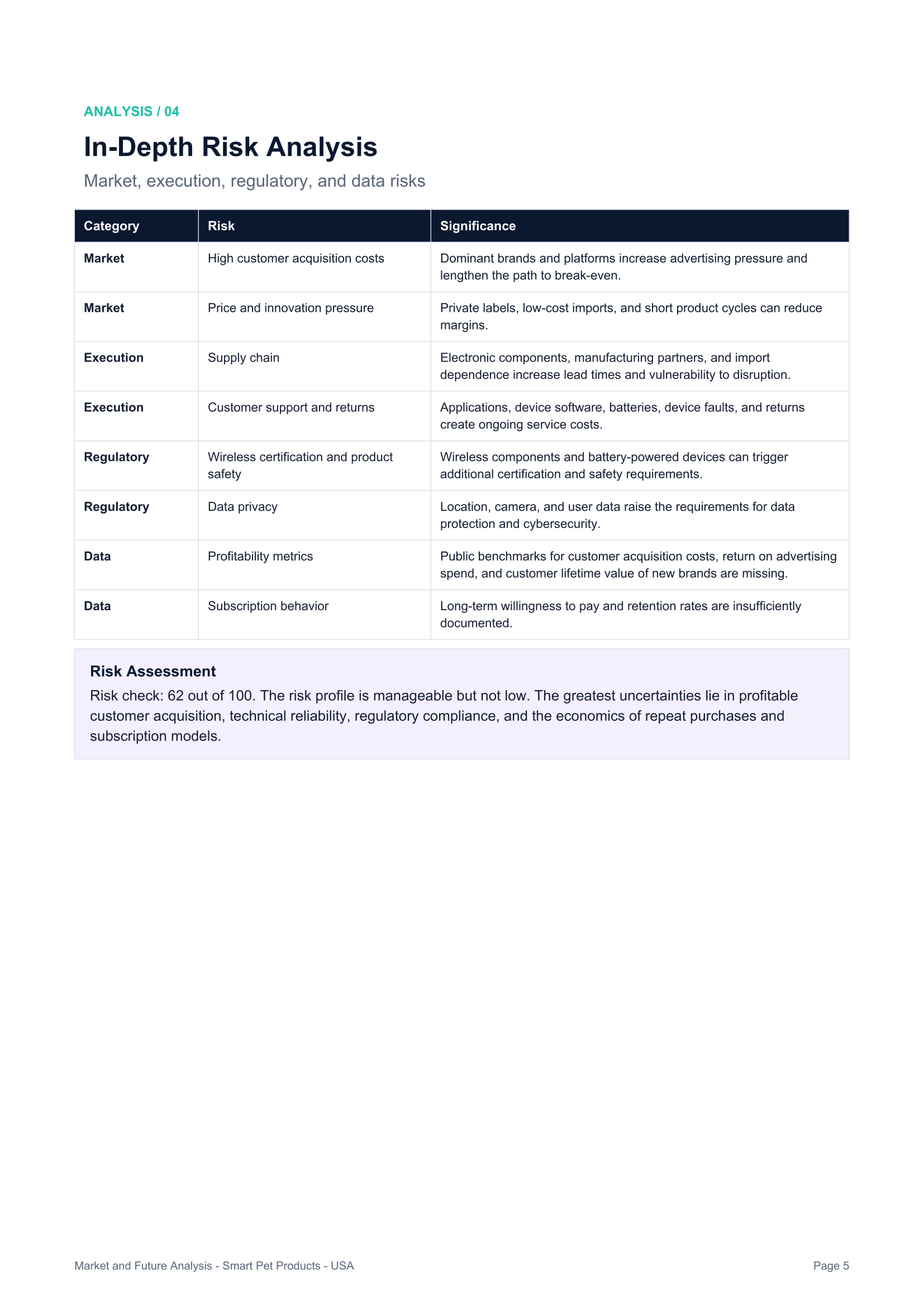 Market & Future Analysis — page 5