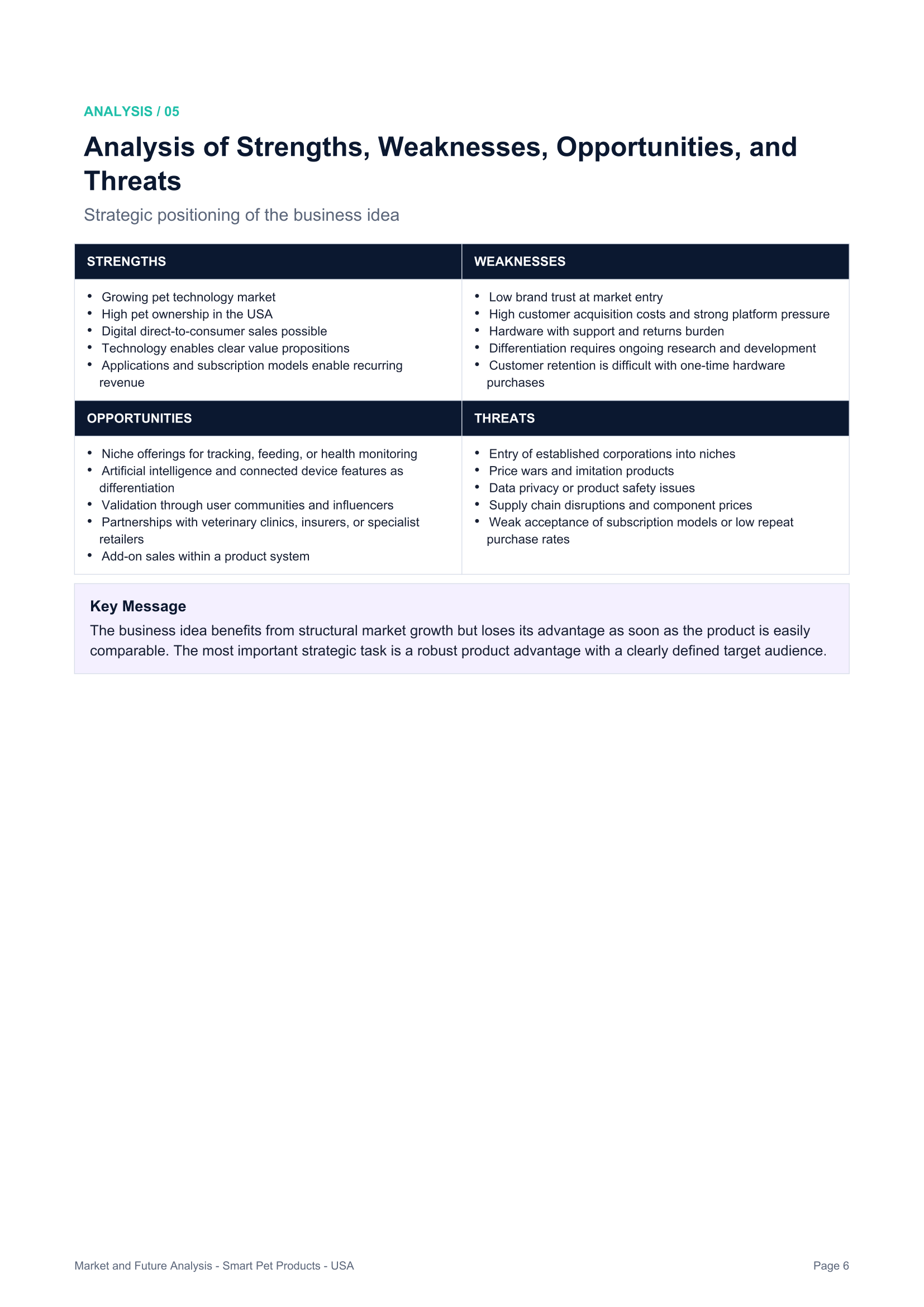 Market & Future Analysis — page 6