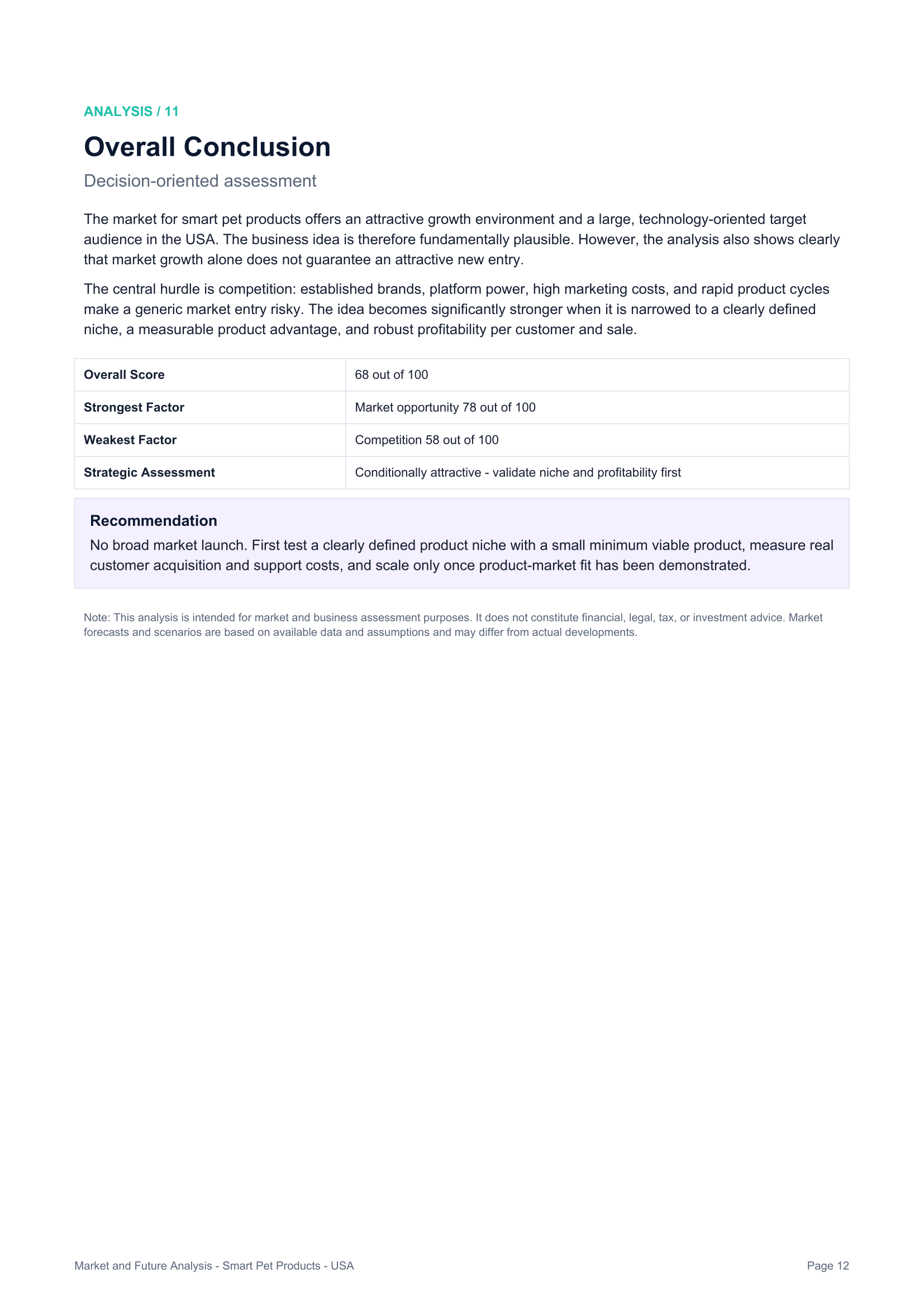 Market & Future Analysis — page 12