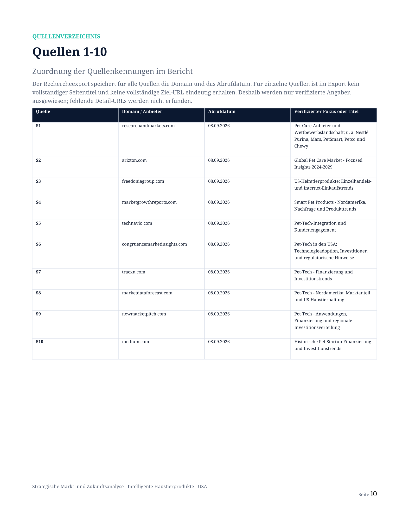 Strategische Markt- und Zukunftsanalyse — Seite 10